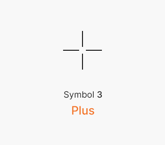 symbol 3 Plus